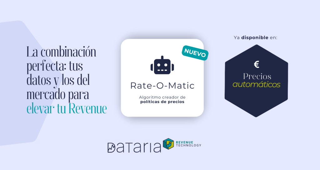 ¿Cómo uno crea sus propios algoritmos de Precios Automáticos en Dataria?